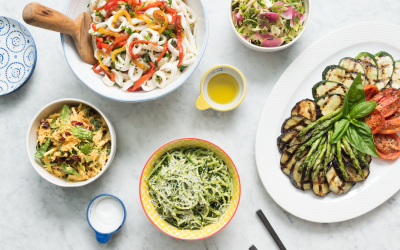 Ten Tips How To Eat Right in 2022