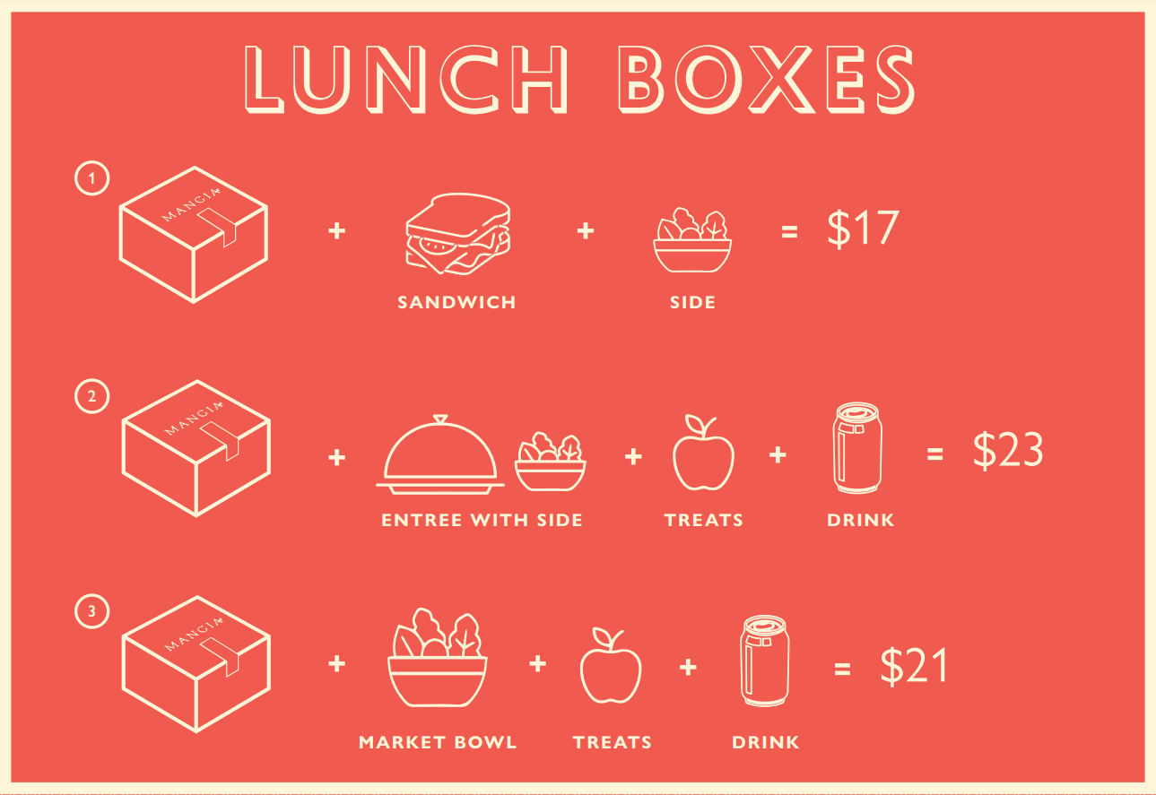 How To Choose The Right Business Lunch Menu? - Mangia NYC