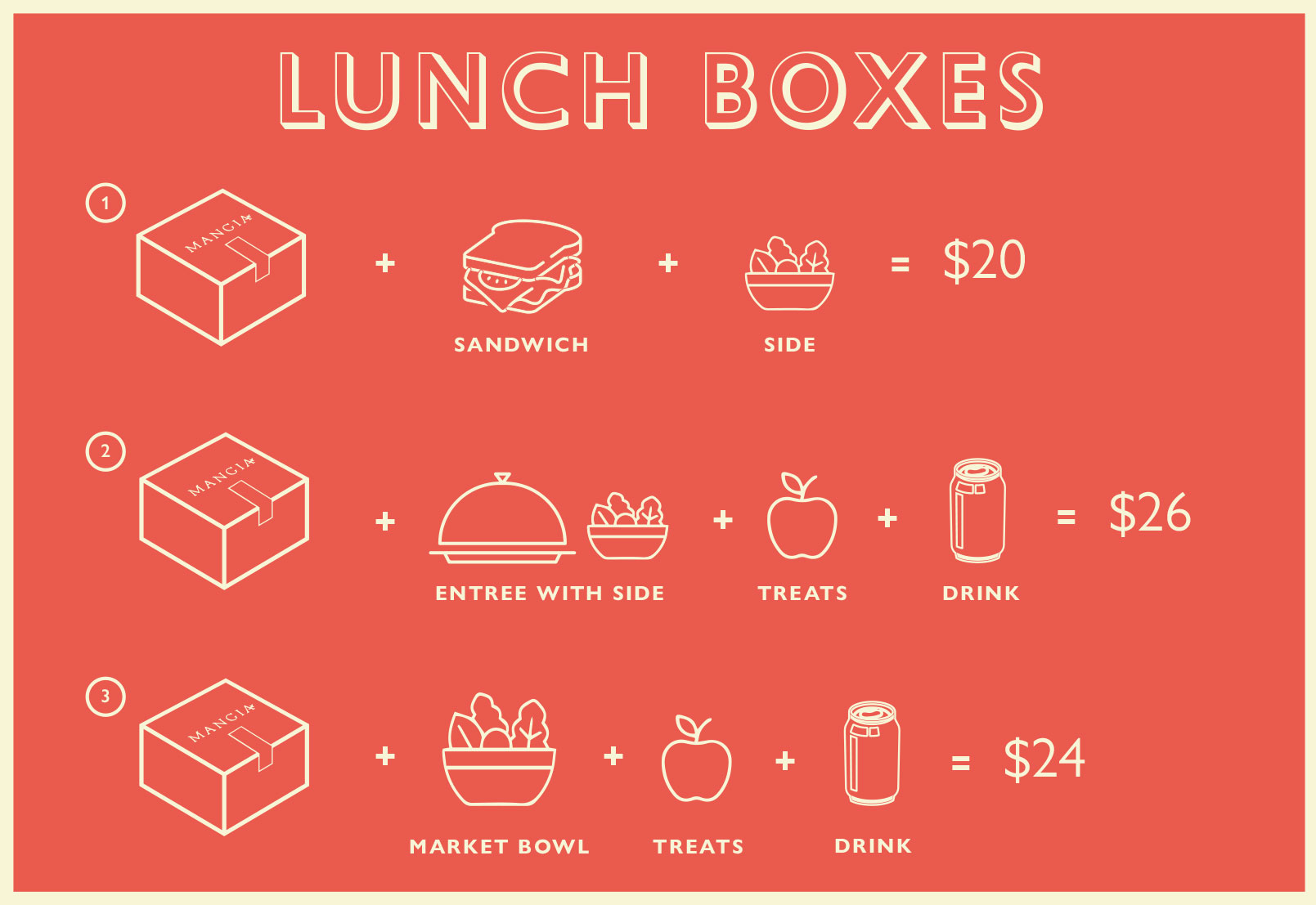 lunc box 2025 lunc box 2025